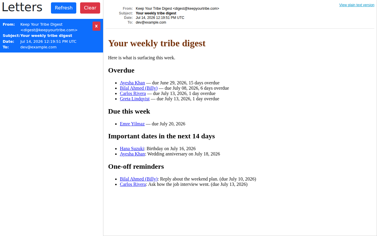 Keep Your Tribe weekly email digest with people to contact and reminders