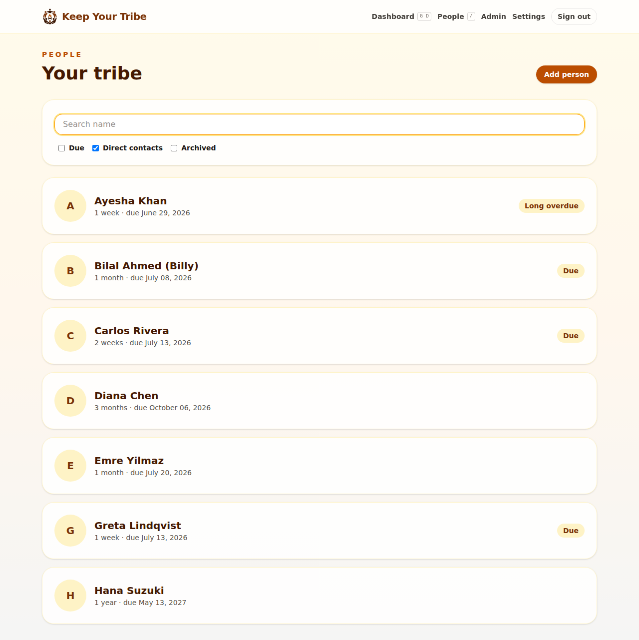 Keep Your Tribe people list showing personal contacts and when to get in touch